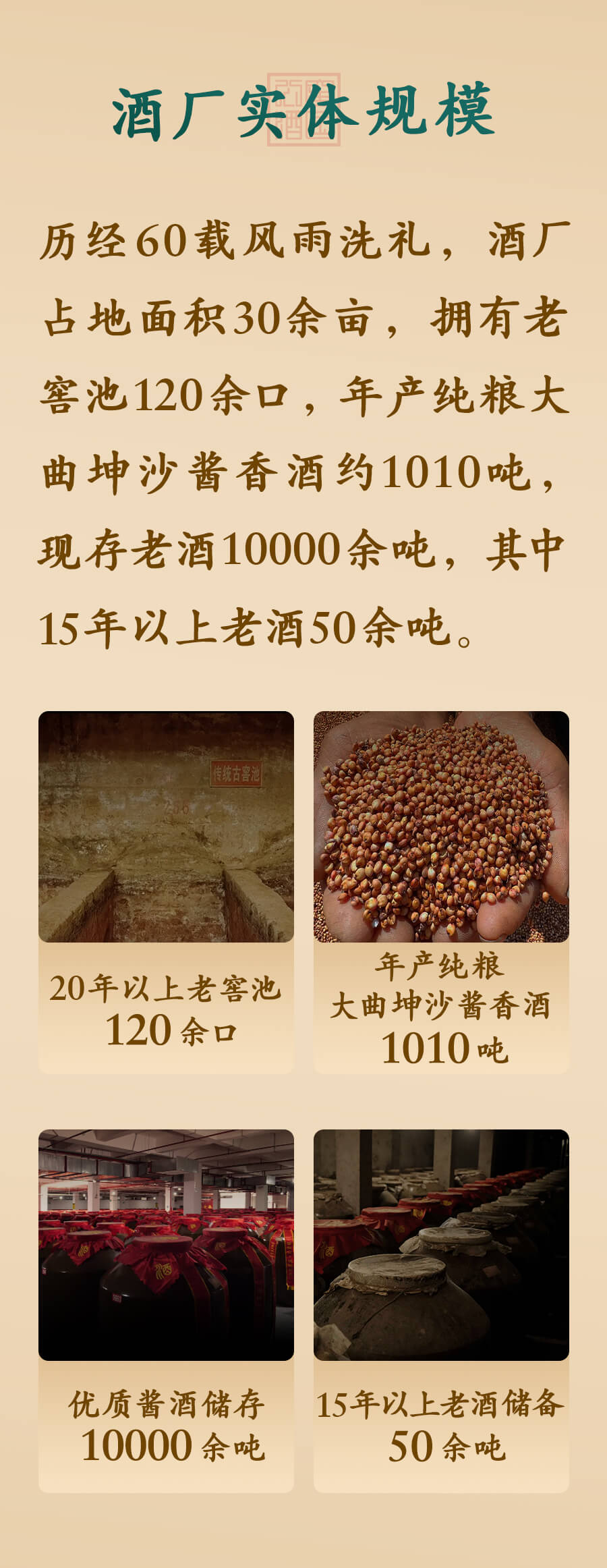 酒厂规模